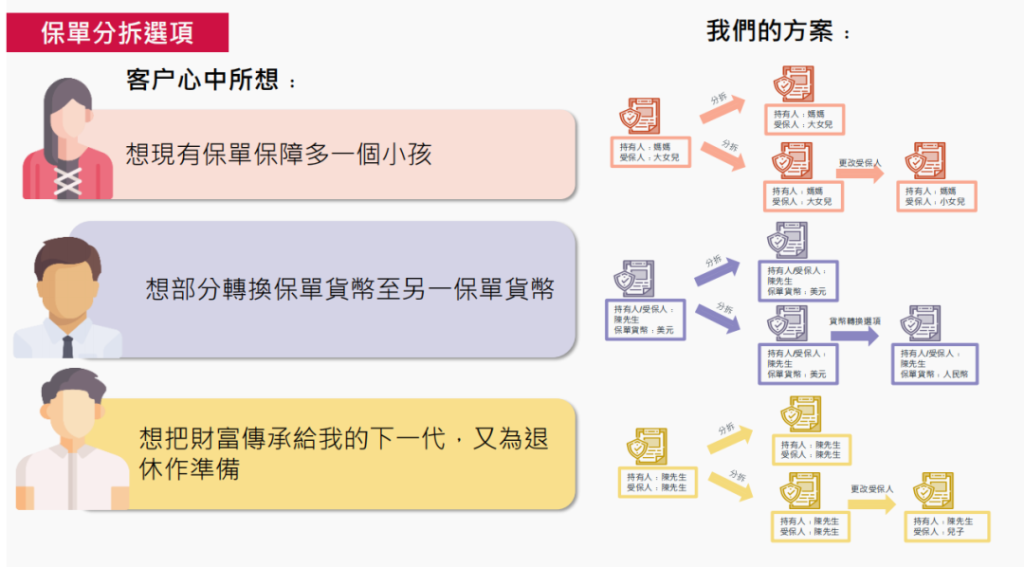 香港多元货币储蓄险的优势